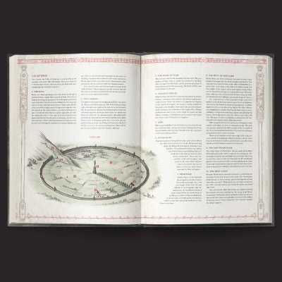 The One Ring Hands of the White Wizard