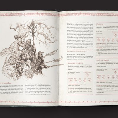 The One Ring Moria Through the Doors of Durin