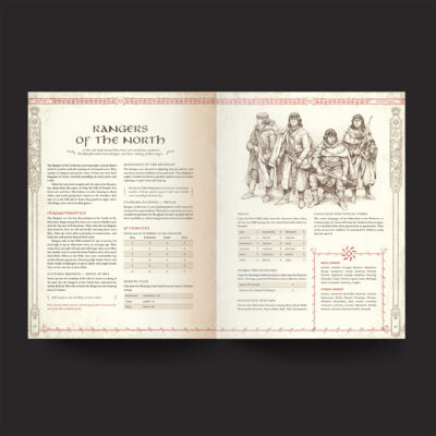 The One Ring Core Rules